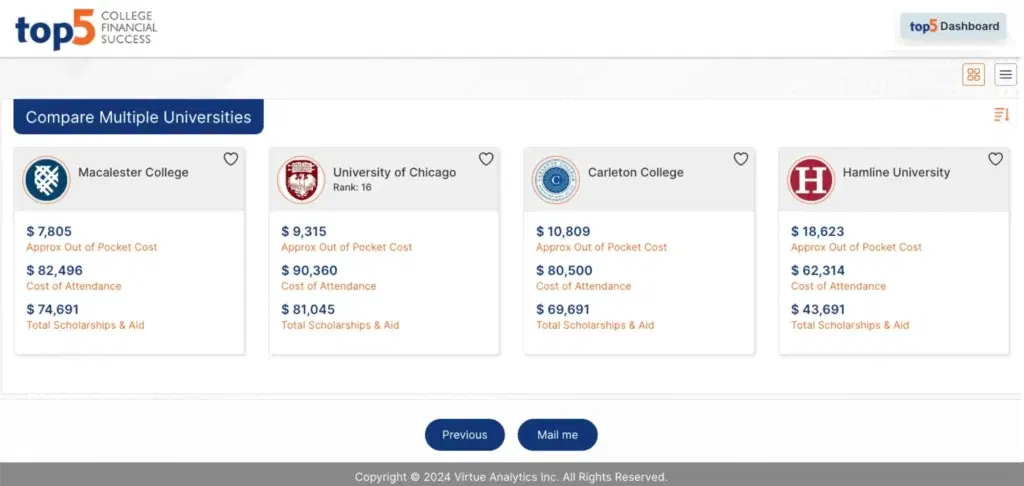 Compare colleges