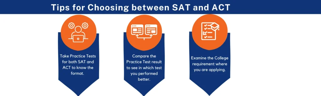 Tips for Choosing between SAT and ACT