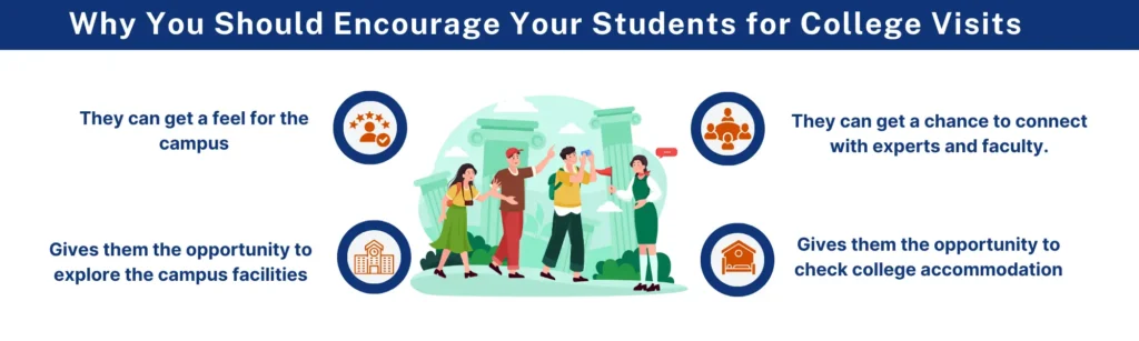 Why You Should Encourage Your Students to Take College Visits