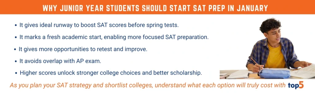 Why Junior Year Students Should Start SAT Prep in January